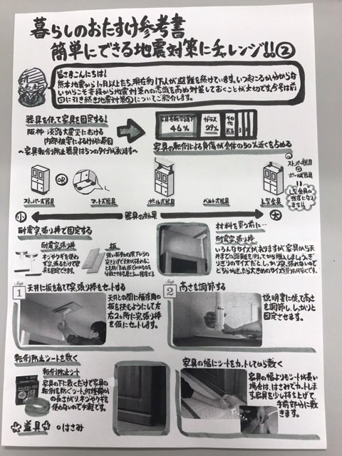 暮らしのおたすけ参考書を活用‼