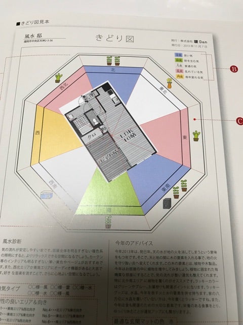 {EE011F09-8B05-45CA-B85B-CF84603B6CE8}