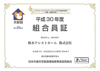 各種証書13